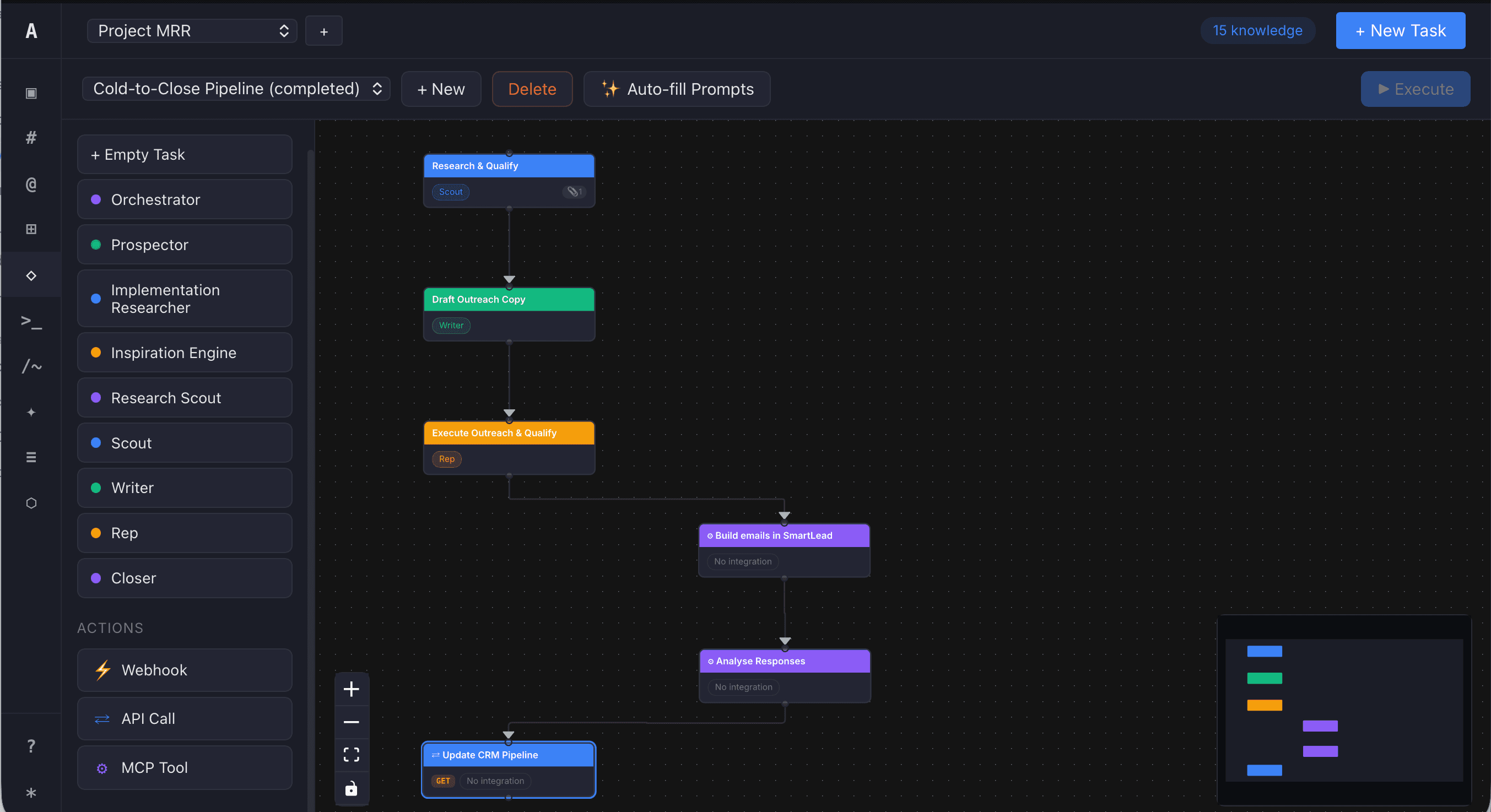 Visual workflow canvas showing a cold-to-close sales pipeline